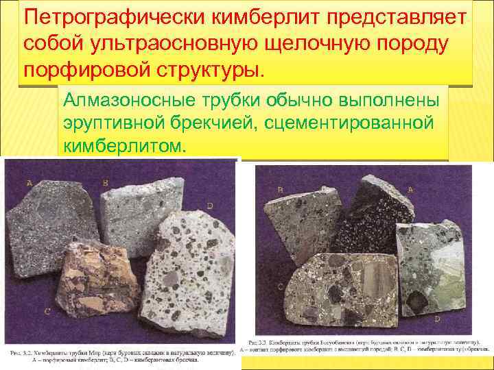 Петрографически кимберлит представляет собой ультраосновную щелочную породу порфировой структуры. Алмазоносные трубки обычно выполнены эруптивной