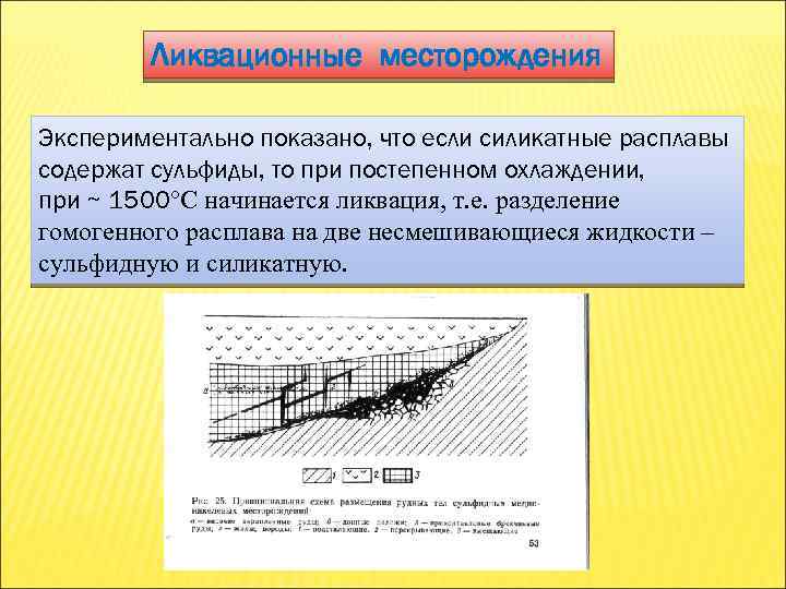 Ликвационные месторождения Экспериментально показано, что если силикатные расплавы содержат сульфиды, то при постепенном охлаждении,