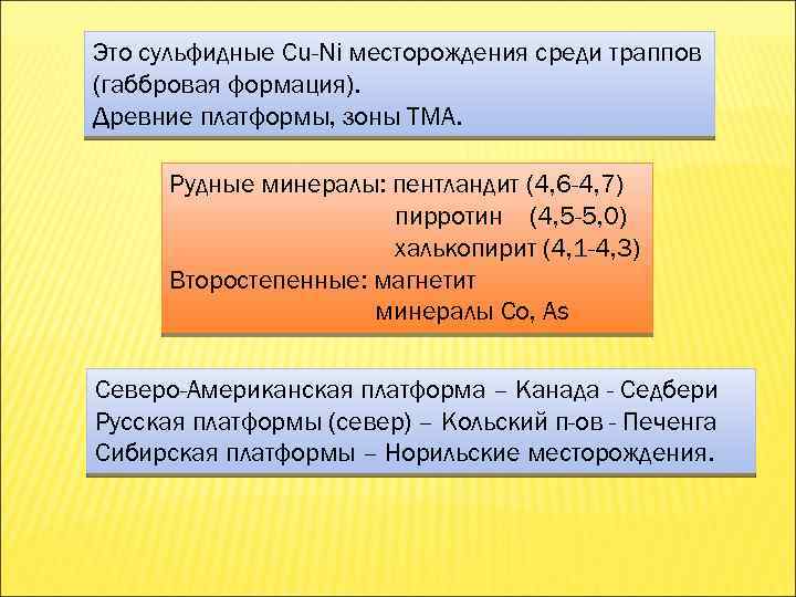 Это сульфидные Cu-Ni месторождения среди траппов (габбровая формация). Древние платформы, зоны ТМА. Рудные минералы: