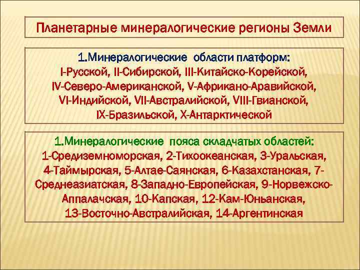 Планетарные минералогические регионы Земли 1. Минералогические области платформ: I-Русской, II-Сибирской, III-Китайско-Корейской, IV-Северо-Американской, V-Африкано-Аравийской, VI-Индийской,