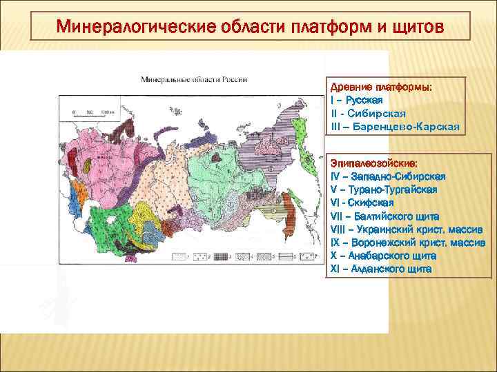 Подпишите на карте балтийский алданский анабарский щиты