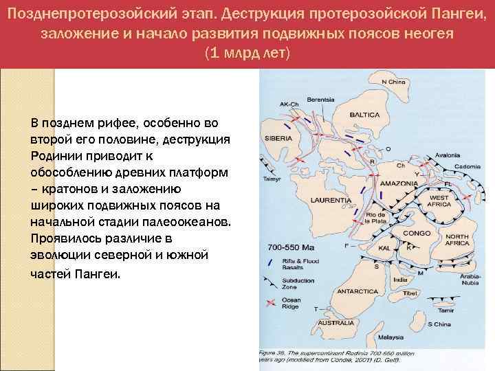 Позднепротерозойский этап. Деструкция протерозойской Пангеи, заложение и начало развития подвижных поясов неогея (1 млрд