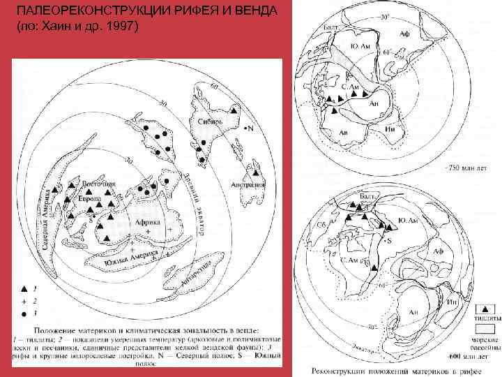 ПАЛЕОРЕКОНСТРУКЦИИ РИФЕЯ И ВЕНДА (по: Хаин и др. 1997) 