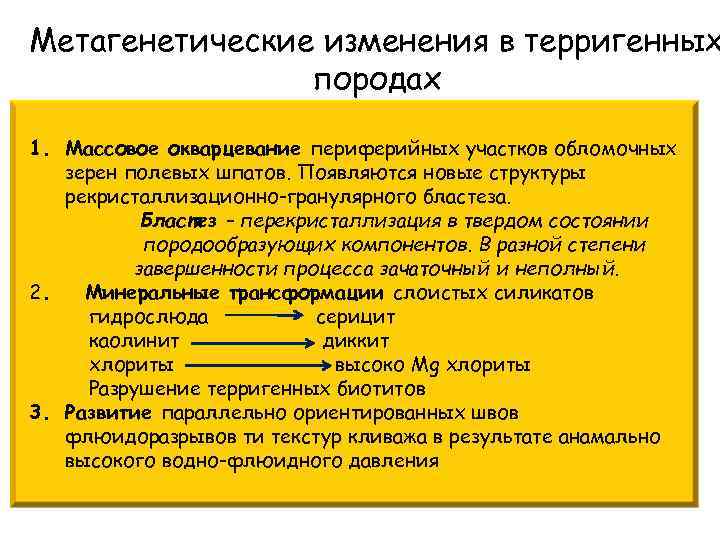 Метагенетические изменения в терригенных породах 1. Массовое окварцевание периферийных участков обломочных зерен полевых шпатов.