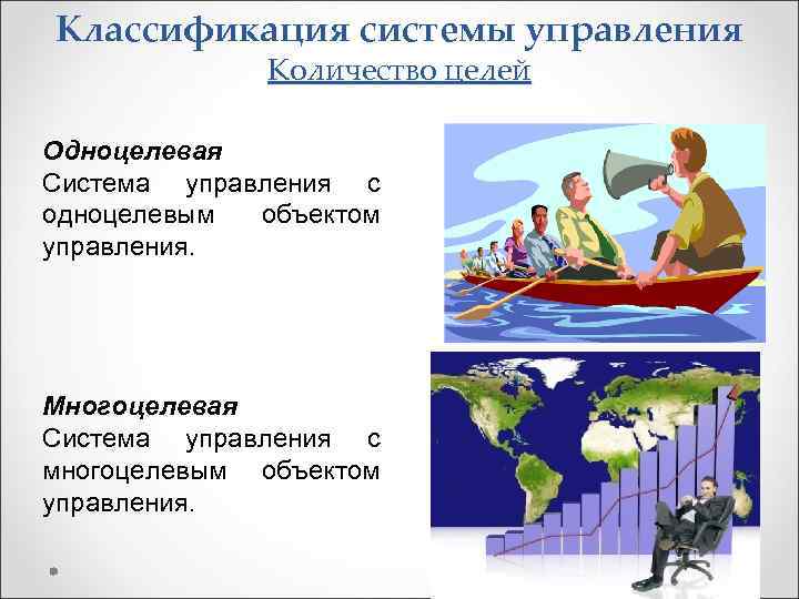 Классификация системы управления Количество целей Одноцелевая Система управления с одноцелевым объектом управления. Многоцелевая Система