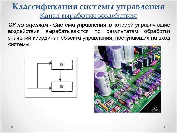 Классификация системы управления Канал выработки воздействия СУ по оценкам - Система управления, в которой