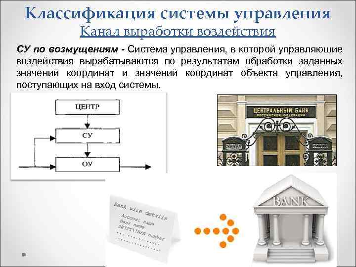 Классификация системы управления Канал выработки воздействия СУ по возмущениям - Система управления, в которой
