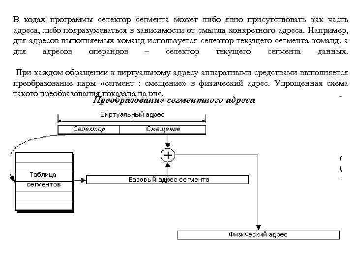 В кодах программы селектор сегмента может либо явно присутствовать как часть адреса, либо подразумеваться
