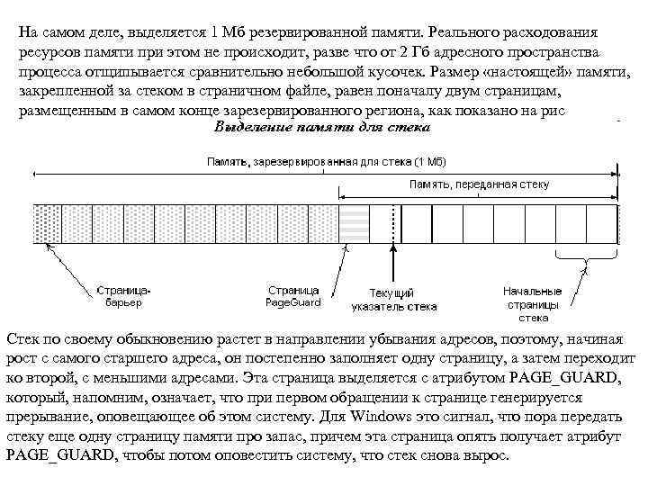 На самом деле, выделяется 1 Мб резервированной памяти. Реального расходования ресурсов памяти при этом