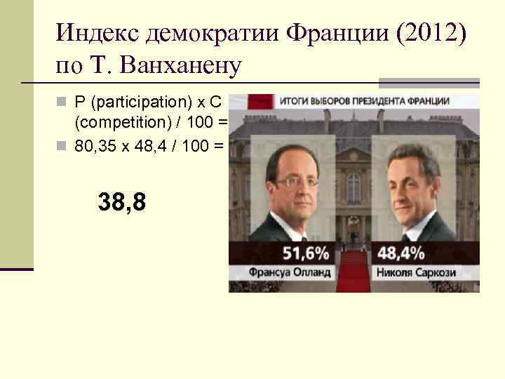 Индекс демократии Франции (2012) по Т. Ванханену n P (participation) x C (competition) /