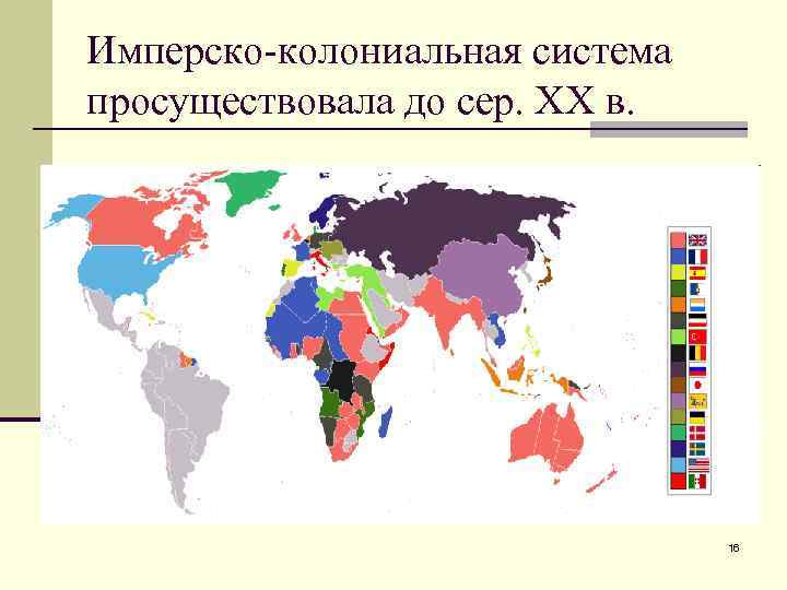 Имперско-колониальная система просуществовала до сер. ХХ в. 16 