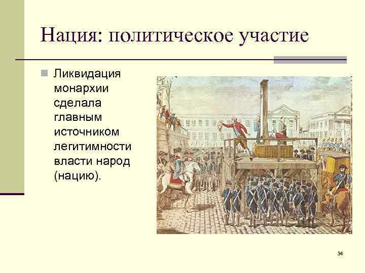 Нация: политическое участие n Ликвидация монархии сделала главным источником легитимности власти народ (нацию). 34