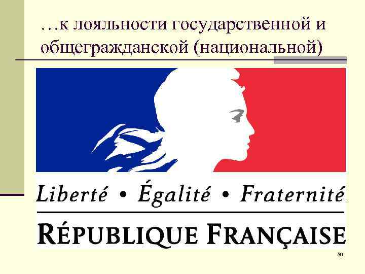 …к лояльности государственной и общегражданской (национальной) 36 