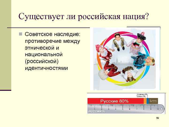 Существует ли российская нация? n Советское наследие: противоречие между этнической и национальной (российской) идентичностями