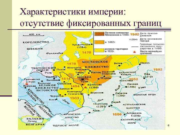 Характеристики империи: отсутствие фиксированных границ 8 