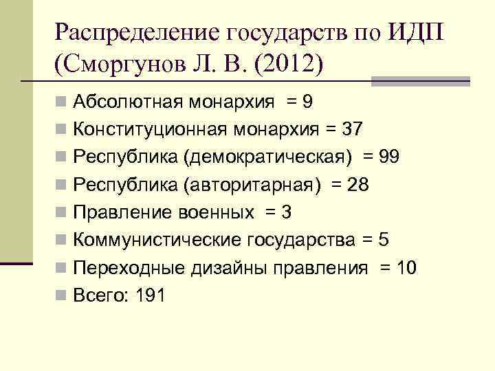Распределение государств по ИДП (Сморгунов Л. В. (2012) n Абсолютная монархия = 9 n