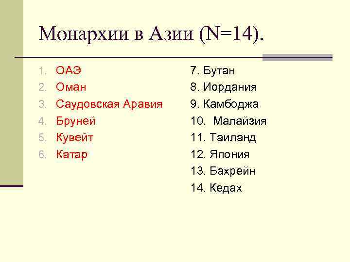 Страны монархии. Государства монархии зарубежной Азии. Монархические государства зарубежной Азии. Монархии зарубежной Азии список. Страны монархии зарубежной Азии.