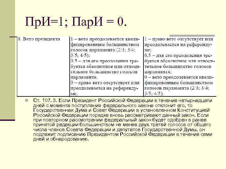 Пр. И=1; Пар. И = 0. n Ст. 107. 3. Если Президент Российской Федерации
