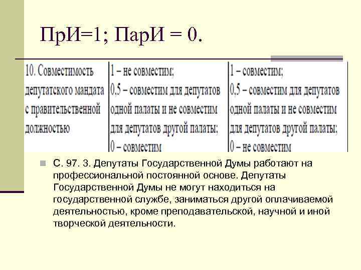 Пр. И=1; Пар. И = 0. n С. 97. 3. Депутаты Государственной Думы работают
