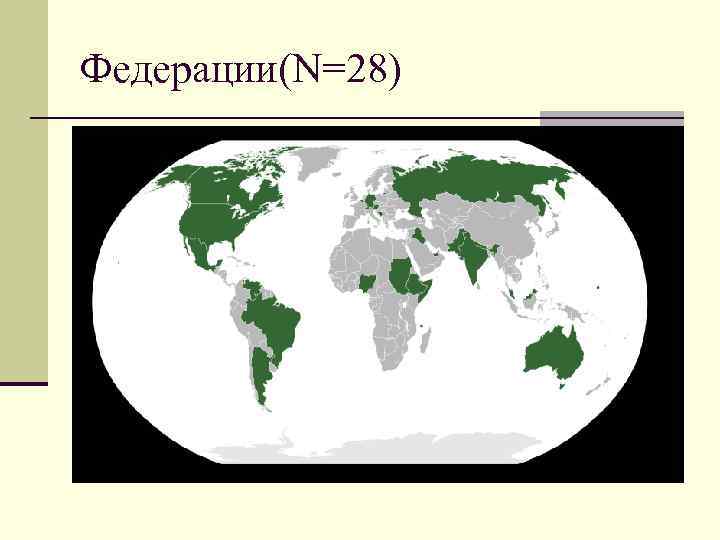 Федерации(N=28) 