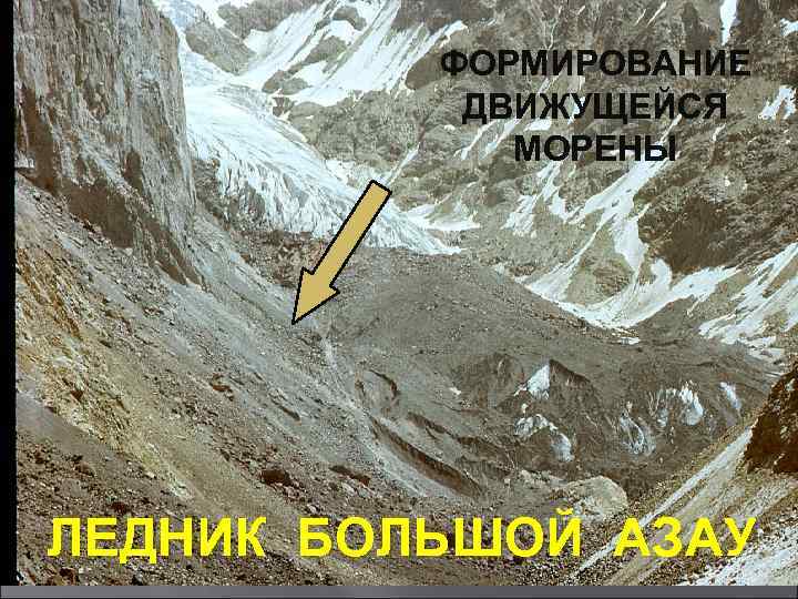 ФОРМИРОВАНИЕ ДВИЖУЩЕЙСЯ МОРЕНЫ ЛЕДНИК БОЛЬШОЙ АЗАУ 