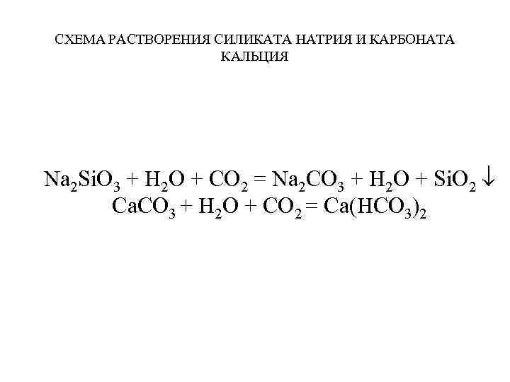 СХЕМА РАСТВОРЕНИЯ СИЛИКАТА НАТРИЯ И КАРБОНАТА КАЛЬЦИЯ Na 2 Si. O 3 + H