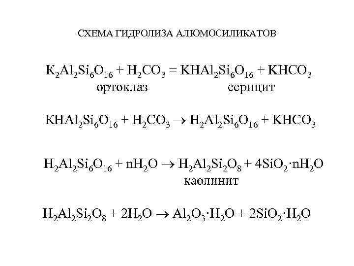 Карбид алюминия гидролиз