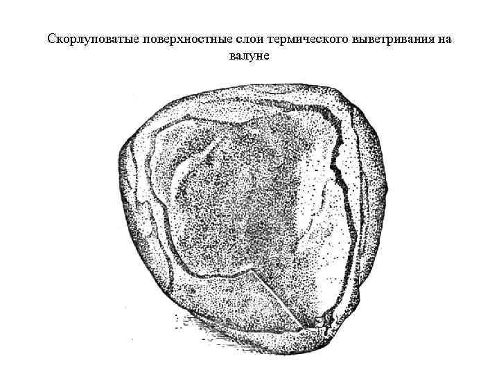 Скорлуповатые поверхностные слои термического выветривания на валуне 