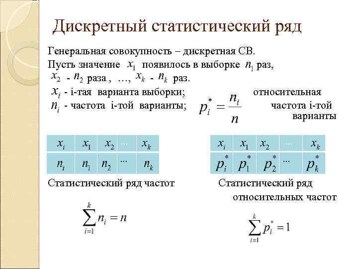 Дискретный статистический ряд Генеральная совокупность – дискретная СВ. Пусть значение появилось в выборке раз,