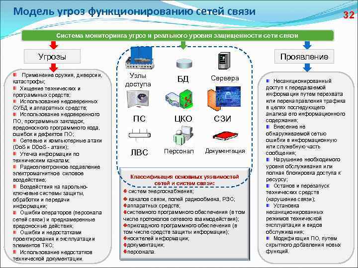 Информационная ошибка