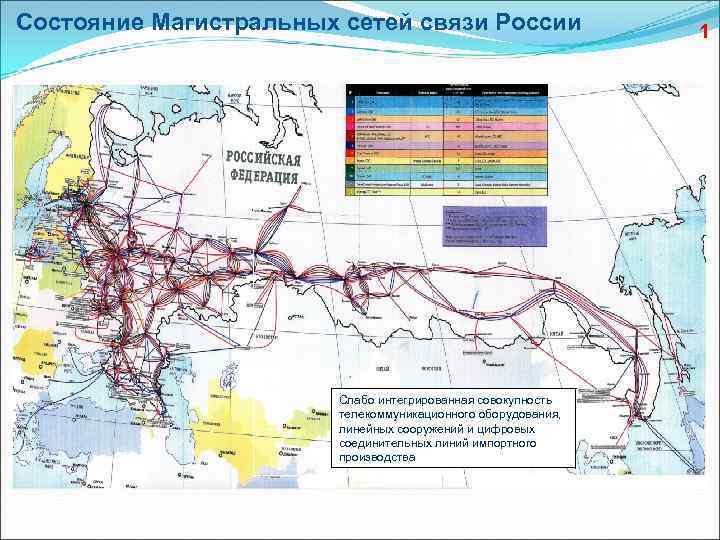 Карта сети интернет