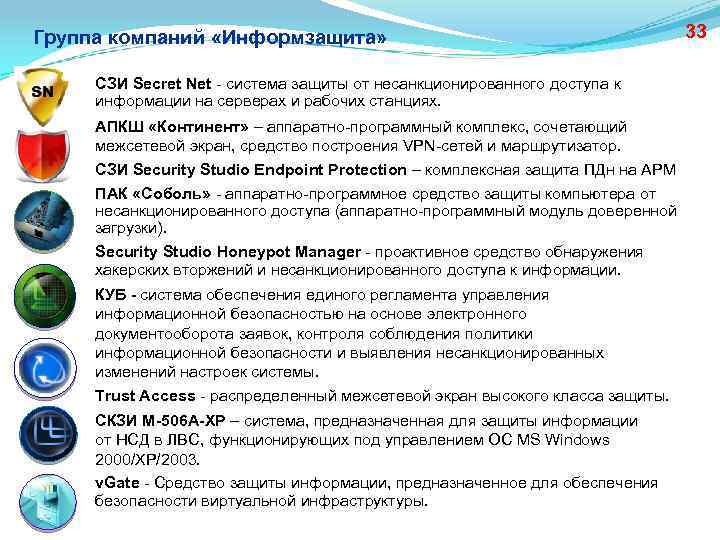 Группа компаний «Информзащита» СЗИ Secret Net - система защиты от несанкционированного доступа к информации