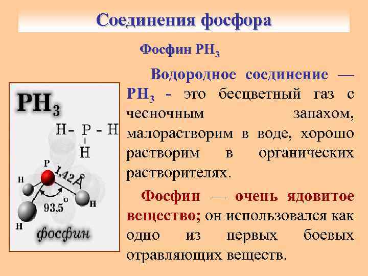 Схема образования фосфина