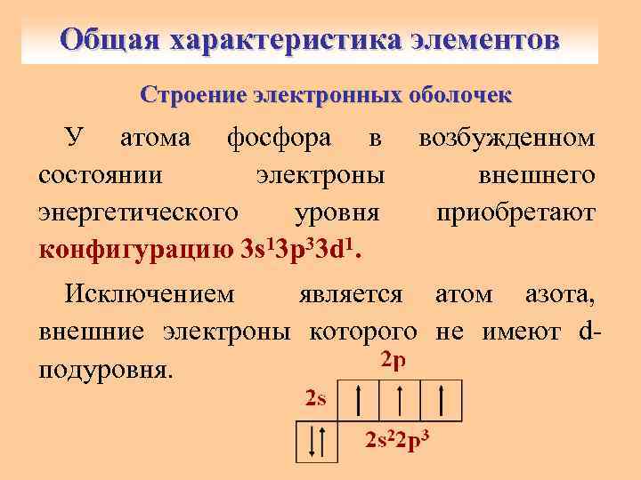 Распределение электронов по энергетическим уровням