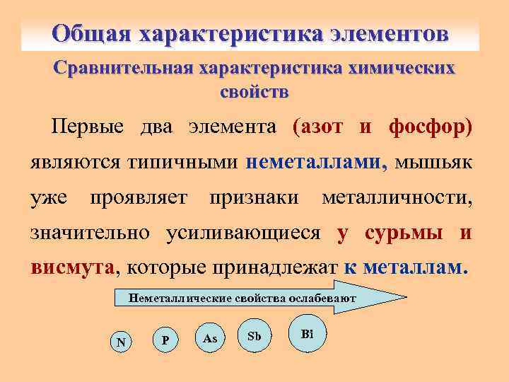 План характеристики химического элемента азота