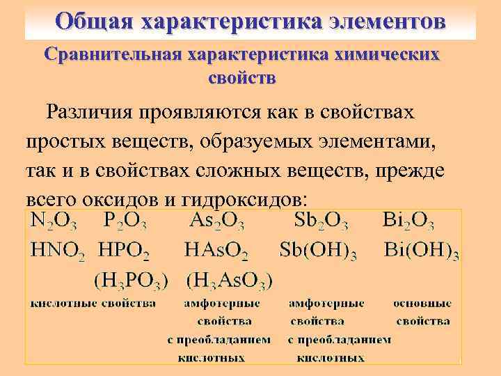 Общая характеристика элементов Сравнительная характеристика химических свойств Различия проявляются как в свойствах простых веществ,