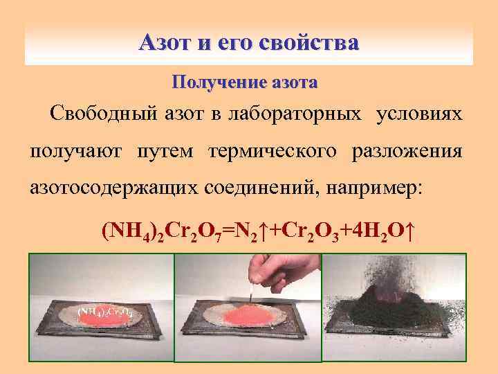 Азот и его свойства Получение азота Свободный азот в лабораторных условиях получают путем термического