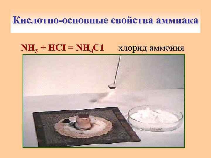 Кислотно-основные свойства аммиака NH 3 + HCI = NH 4 C 1 хлорид аммония