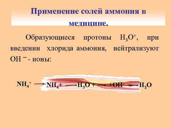 Применение солей аммония в медицине. Образующиеся протоны Н 3 О+, при введении хлорида аммония,