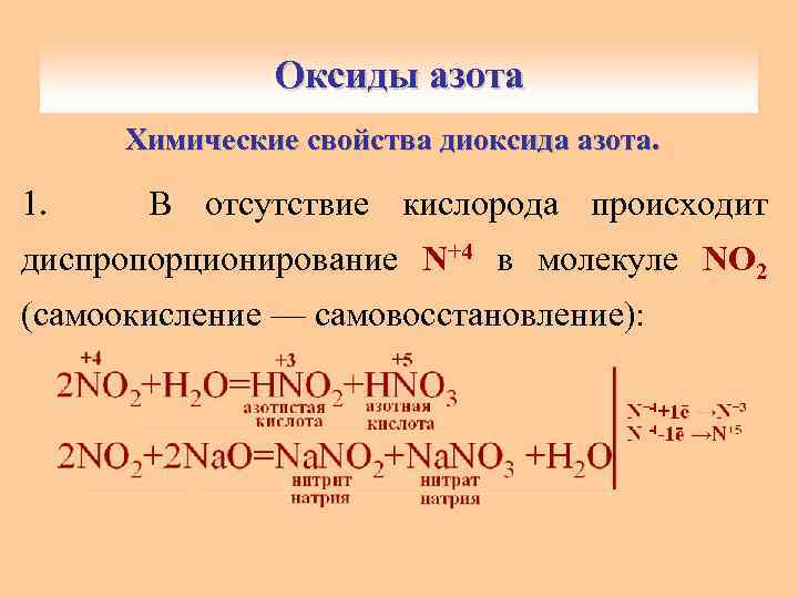 Продукт реакции азота с водородом. Реакции образования азота. Химические свойства оксидов азота таблица. Химические свойства азота уравнения реакций.