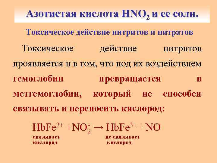 Азотистая кислота HNO 2 и ее соли. Токсическое действие нитритов и нитратов Токсическое действие