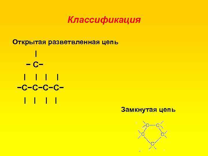 Классификация Открытая разветвленная цепь | − С− | | −С−С− | | Замкнутая цепь