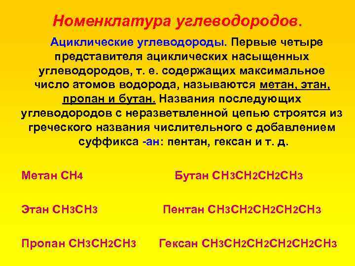 Номенклатура углеводородов. Ациклические углеводороды. Первые четыре представителя ациклических насыщенных углеводородов, т. е. содержащих максимальное