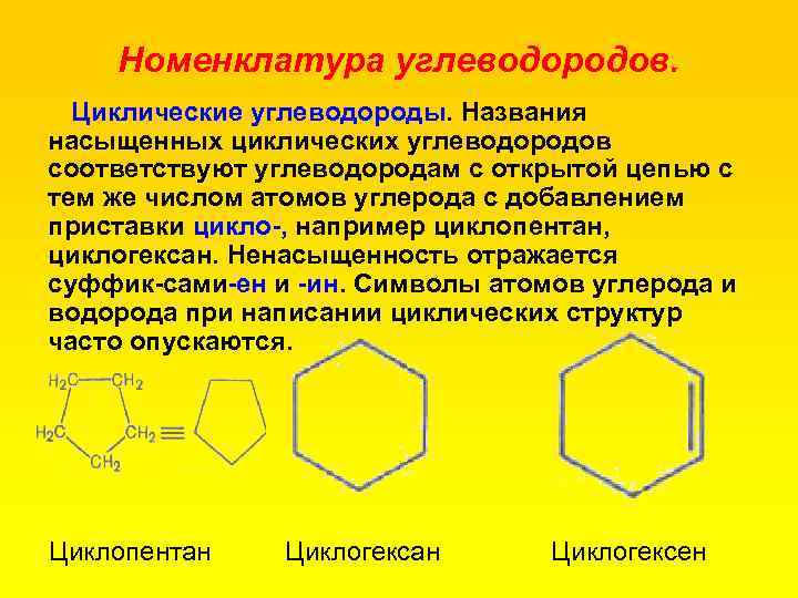 Номенклатура названий углеводородов