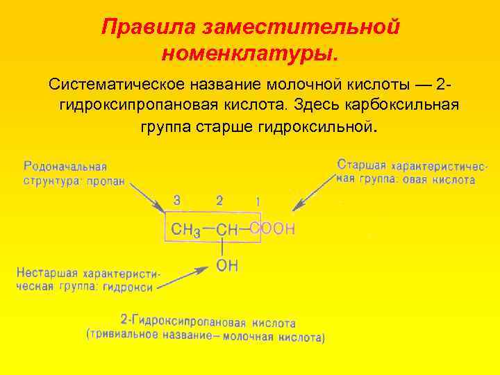 Заместительная номенклатура. Молочная кислота заместительная номенклатура. Молочная кислота по номенклатуре. Молочная кислота по заместительной номенклатуре. Правила заместительной номенклатуры.