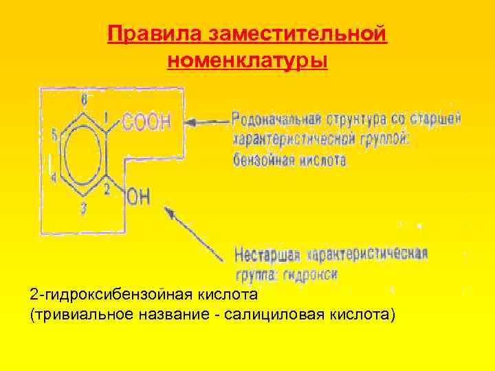 Правила заместительной номенклатуры 2 гидроксибензойная кислота (тривиальное название салициловая кислота) 