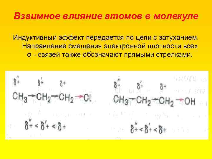 Взаимное влияние атомов в молекуле Индуктивный эффект передается по цепи с затуханием. Направление смещения