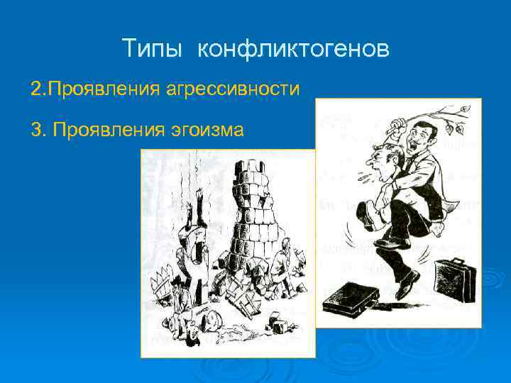 Типы конфликтогенов 2. Проявления агрессивности 3. Проявления эгоизма 