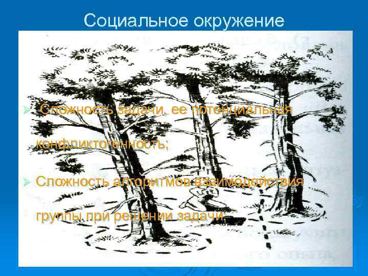 Социальное окружение Ø Сложность задачи, ее потенциальная конфликтогенность; Ø Сложность алгоритмов взаимодействия группы при
