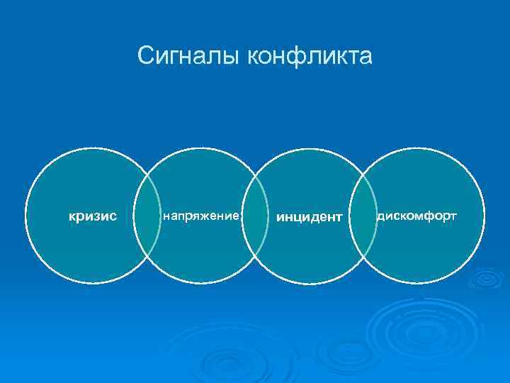 Сигналы конфликта кризис напряжение инцидент дискомфорт 